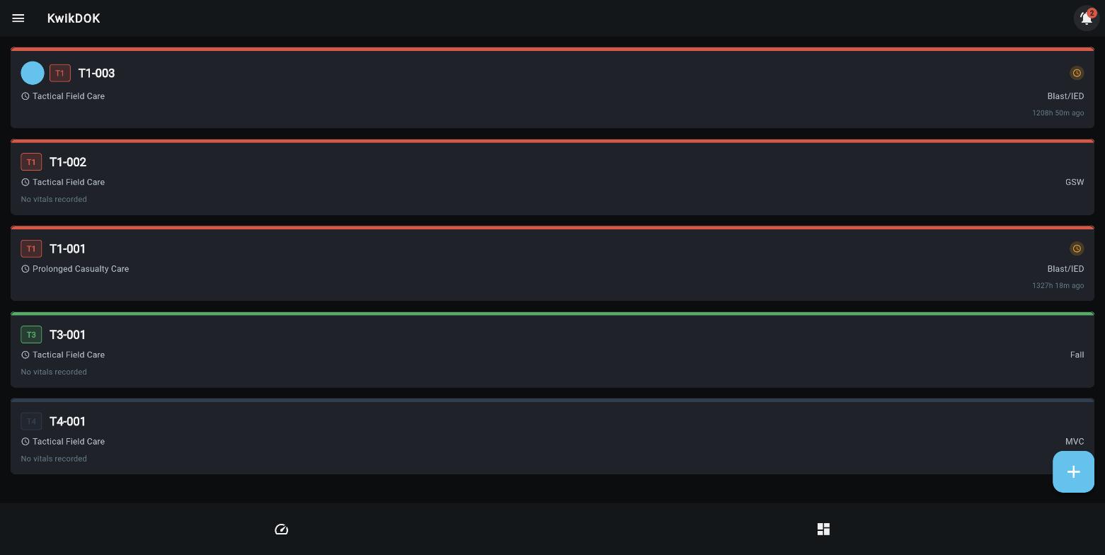 Patient dashboard