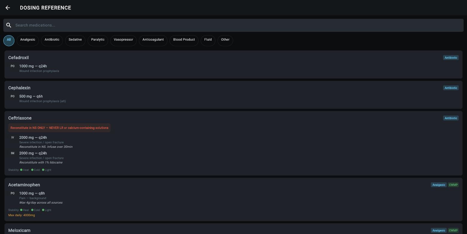 Dosing reference with class filters and safety warnings
